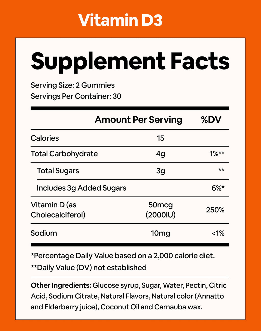 Black Girl Vitamins Vitamin D3 Gummies for Immune Health


