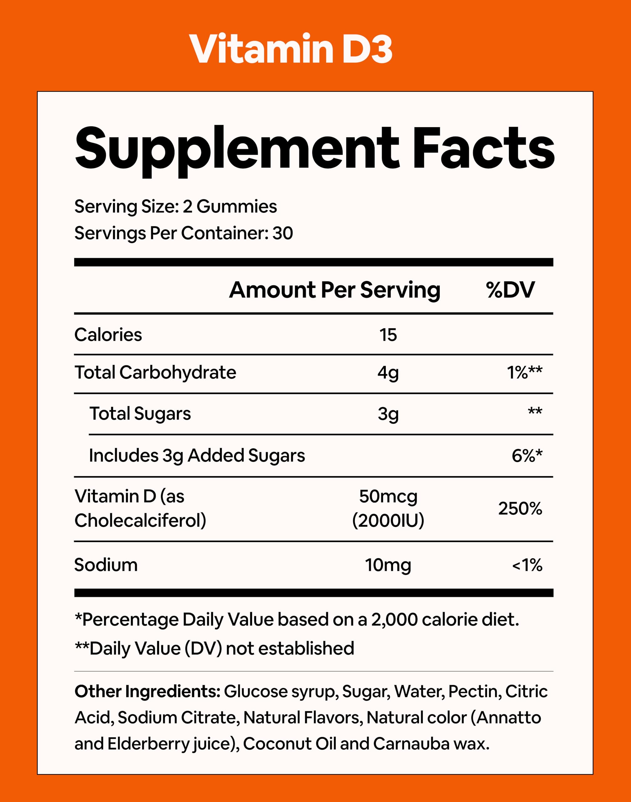Black Girl Vitamins Vitamin D3 Gummies for Immune Health

