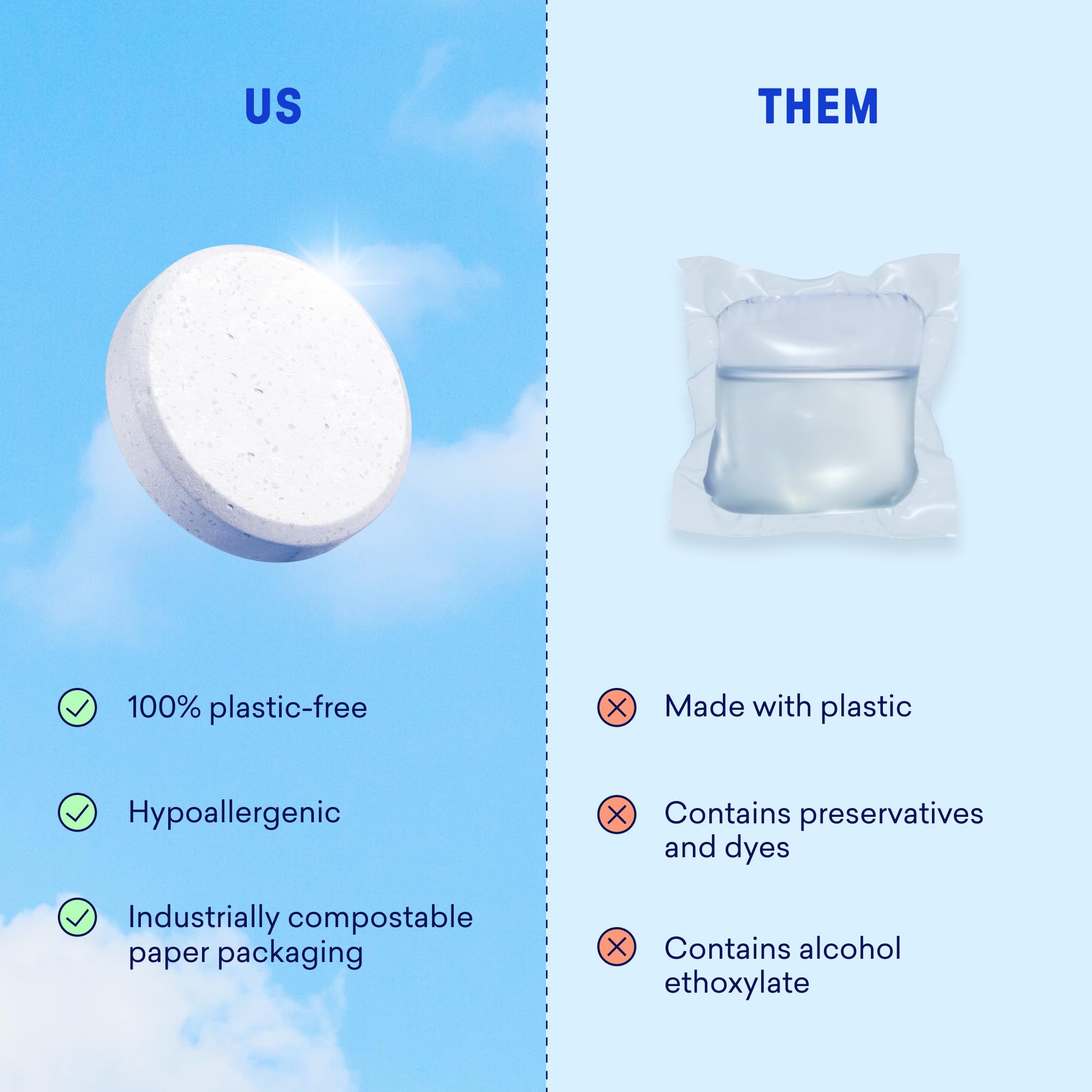 BLUELAND Laundry Detergent Tablets - Plastic-Free & Eco-Friendly

