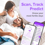 Premom Quantitative Ovulation Predictor Kit

