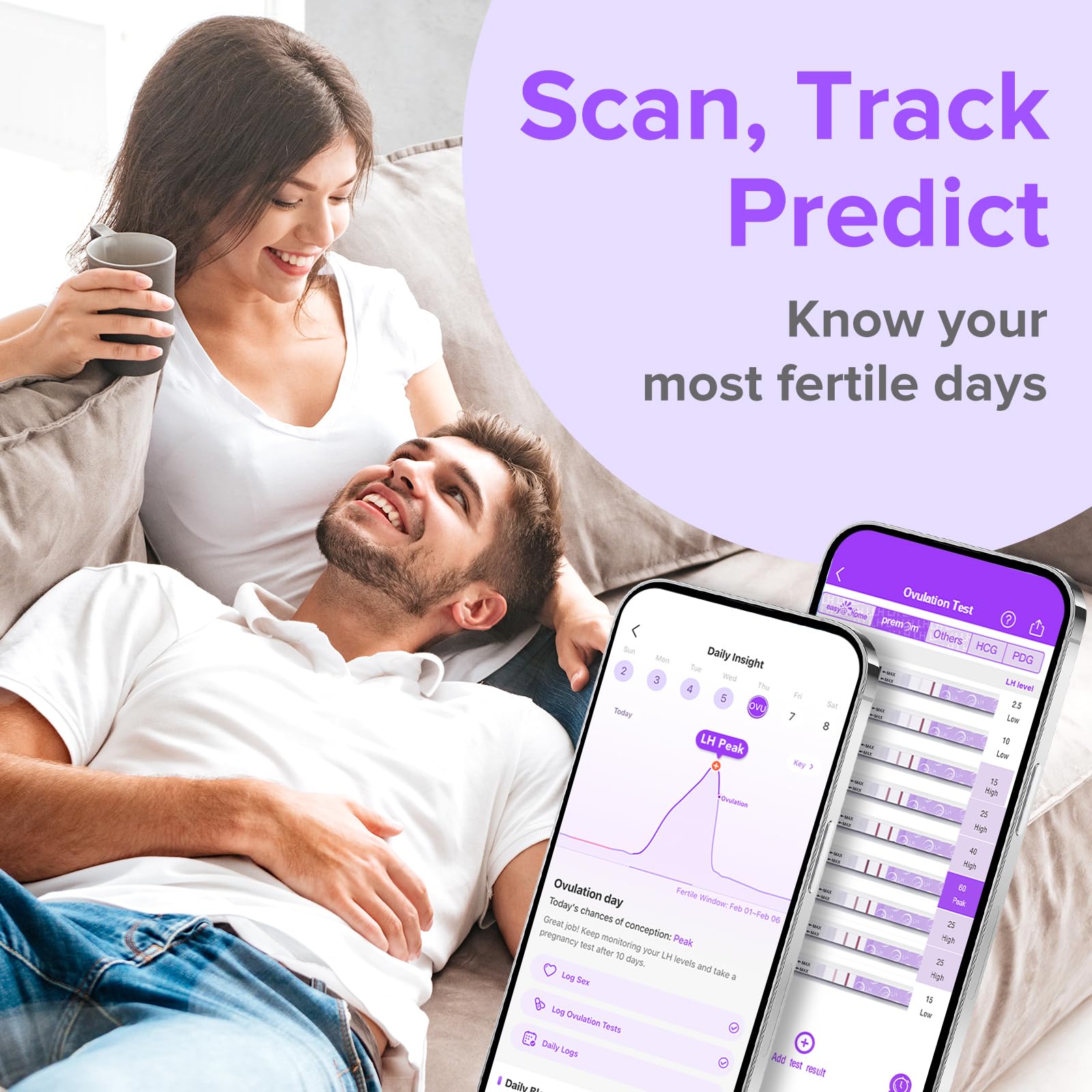Premom Quantitative Ovulation Predictor Kit

