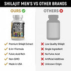 Clean Nutraceuticals Shilajit Capsule with Sea Moss | Energy

