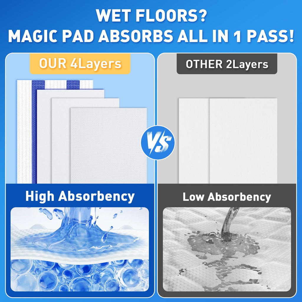 Swiffer WetJet Mop Pad Refills | Disposable Microfiber Pads

