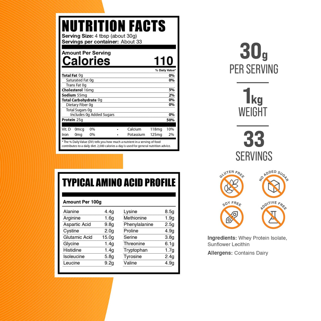 BulkSupplements Whey Protein Isolate - Unflavored

