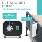 Vive Alternating Pressure Mattress Pad for Care


