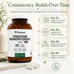 PRISTINE'S Creatine Monohydrate Capsules for Men and Women

