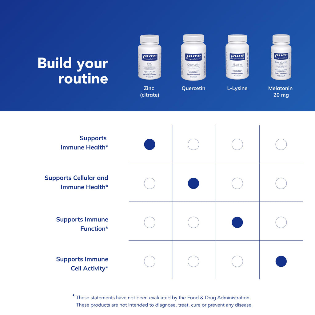 Pure Encapsulations Zinc Citrate Supplement for Immune Support

