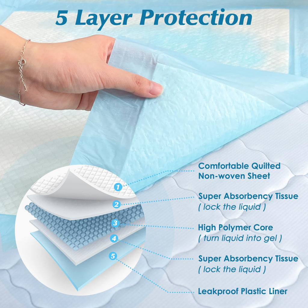 Wowflash Disposable Underpads Multi-Layer Protection

