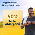 Metagenics OmegaGenics High-Potency Omega-3 Supplement

