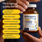 Metagenics OmegaGenics Omega-3 Fish Oil 1000 mg EPA DHA

