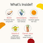 iRestore Biotin Gummies for Hair, Skin & Nails – Vegan

