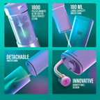 Water Flosser by GuruNanda – Mini Travel Cordless

