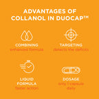 Collanol Joint Health with 3D Collagen & Micelle Turmeric

