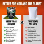 VEDGE Vegan Collagen Powder - Plant-Based Supplement

