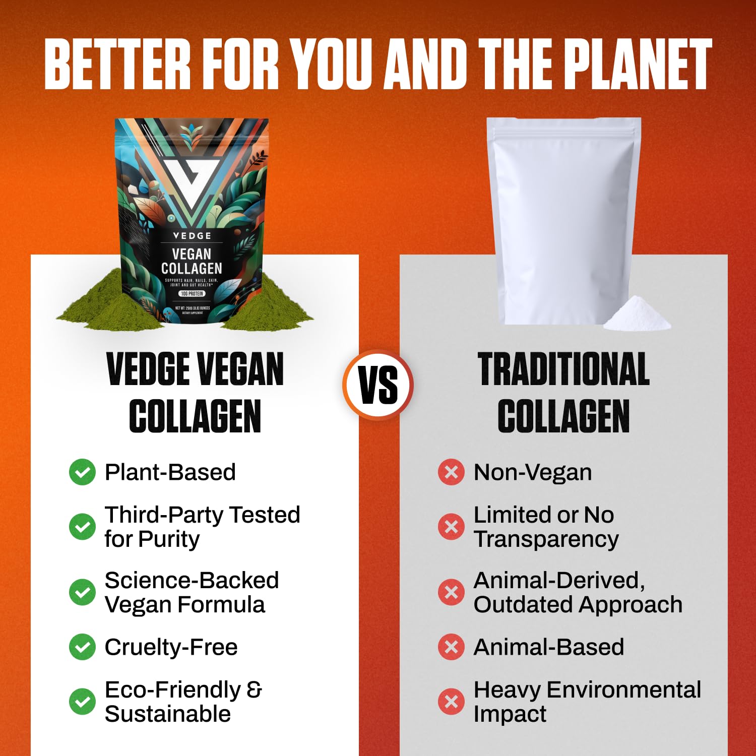 VEDGE Vegan Collagen Powder - Plant-Based Supplement

