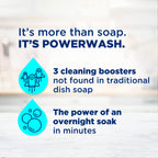 Dawn Platinum Powerwash Dish Spray – Fast Grease Cleaning

