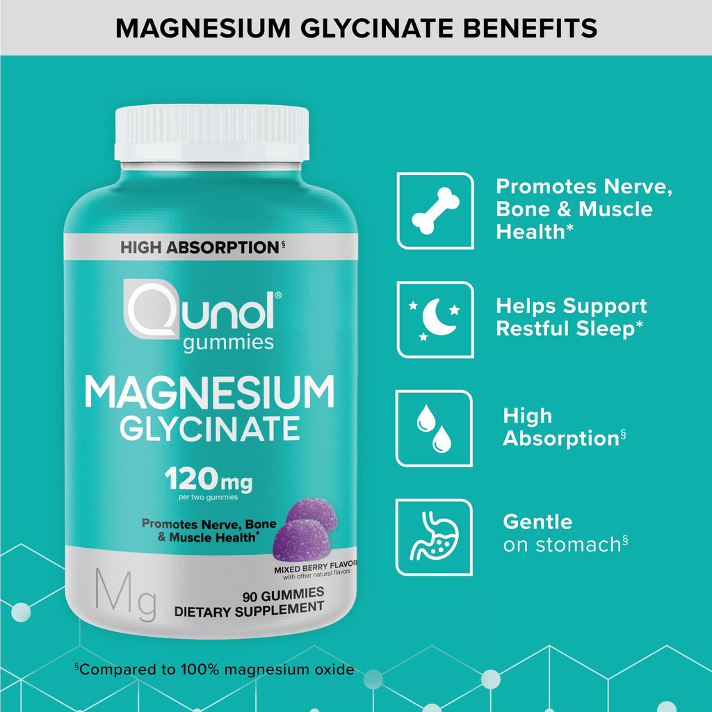 Qunol Magnesium Glycinate Gummies - High Absorption

