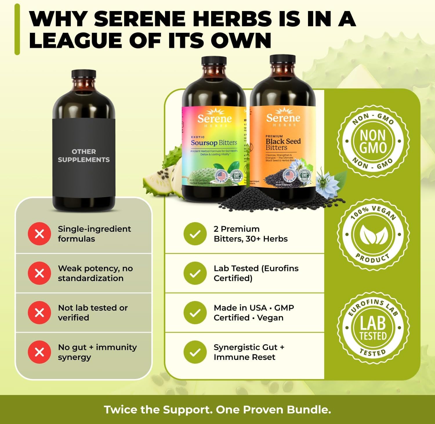 Serene Herbs Soursop Bitters for Digestive Immune Support

