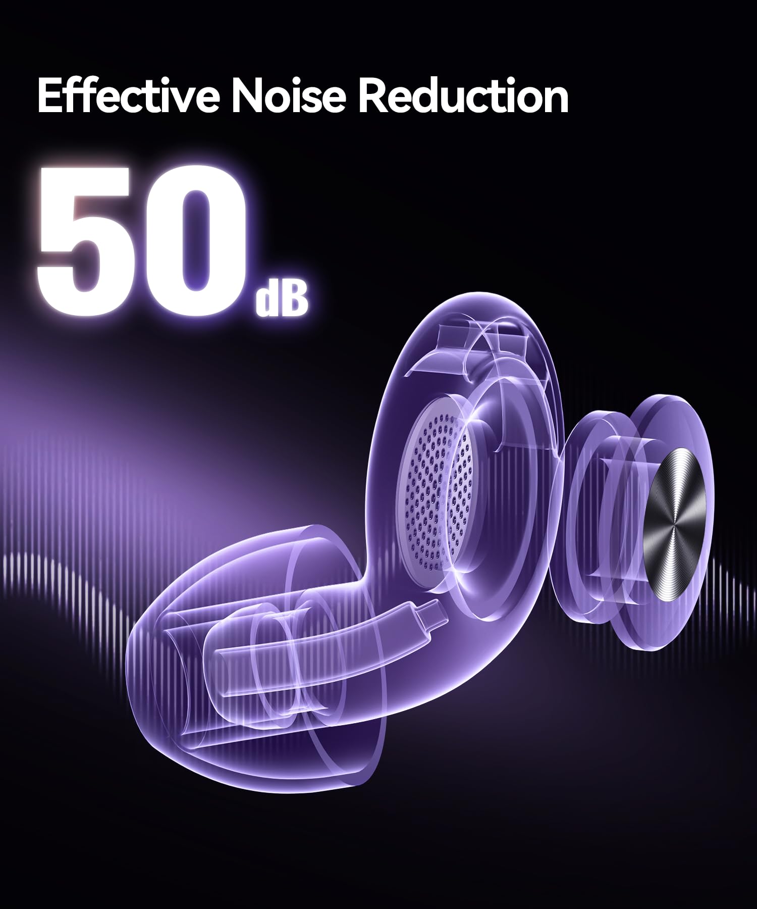 Ear Plugs for Sleeping 50dB Silicone Reusable


