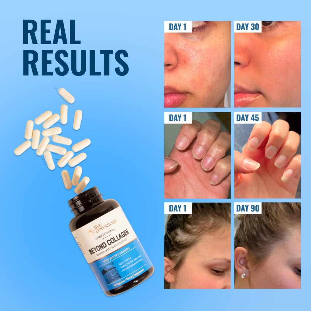 Live Conscious Beyond Collagen Multi-Collagen Capsules

