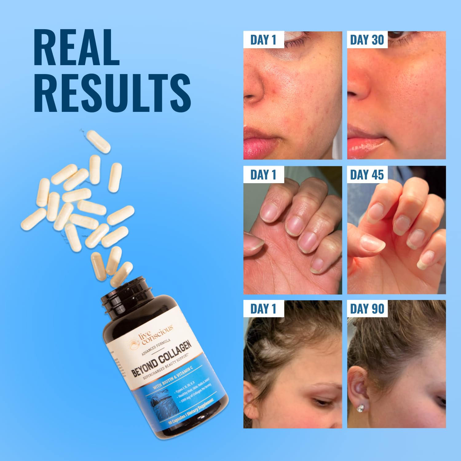 Live Conscious Beyond Collagen Multi-Collagen Capsules

