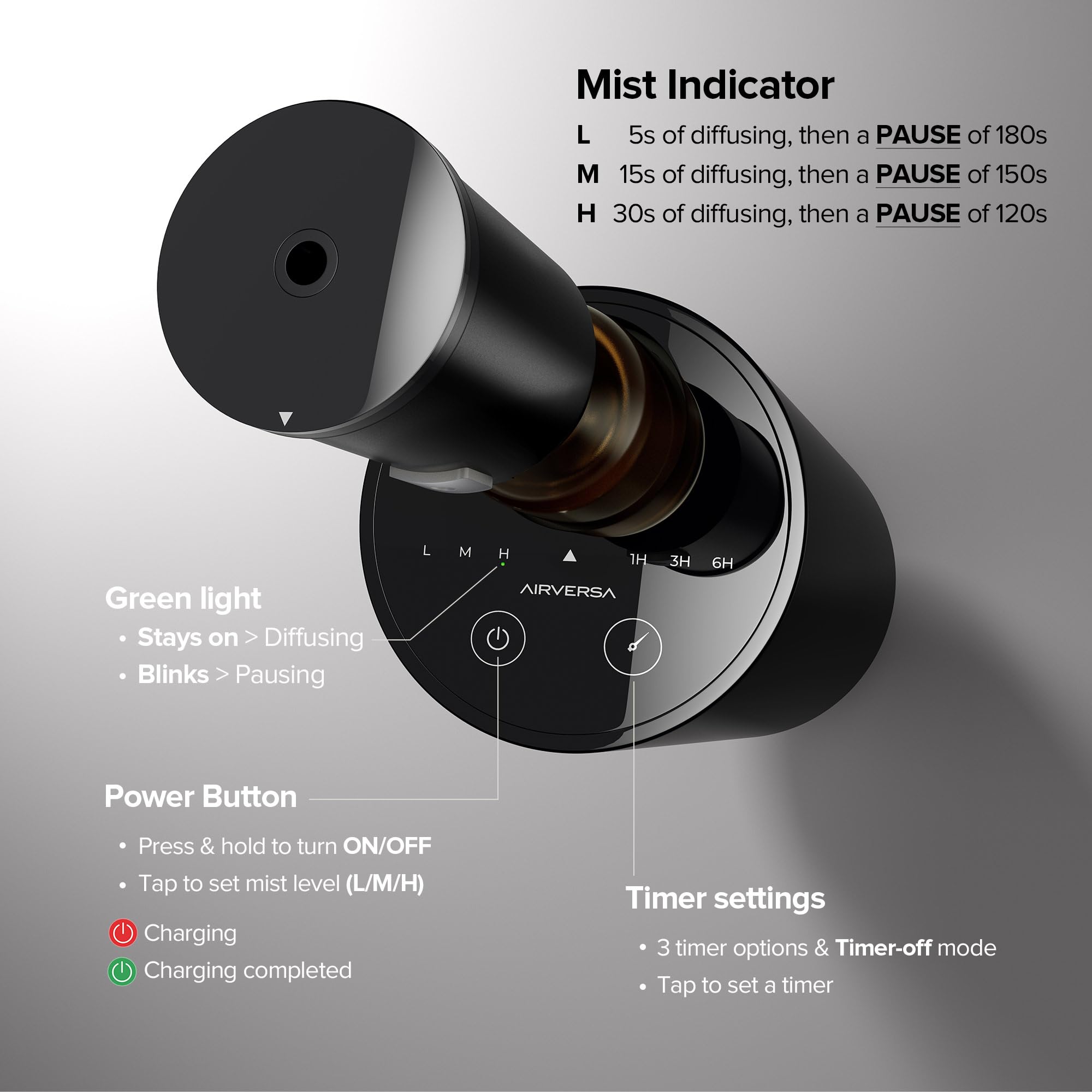 Airversa Waterless Diffuser Starter Kit

