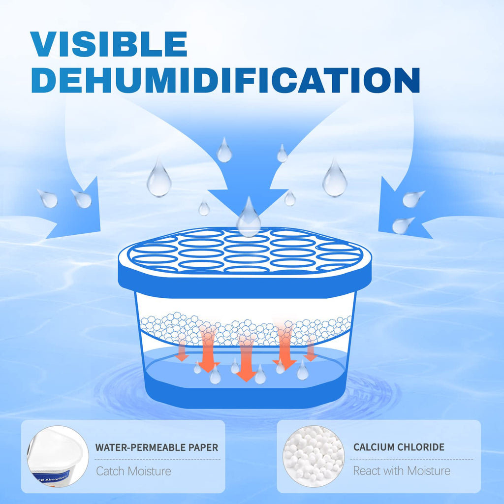 Vacplus Moisture Absorber 10.5 oz Dehumidifier Box

