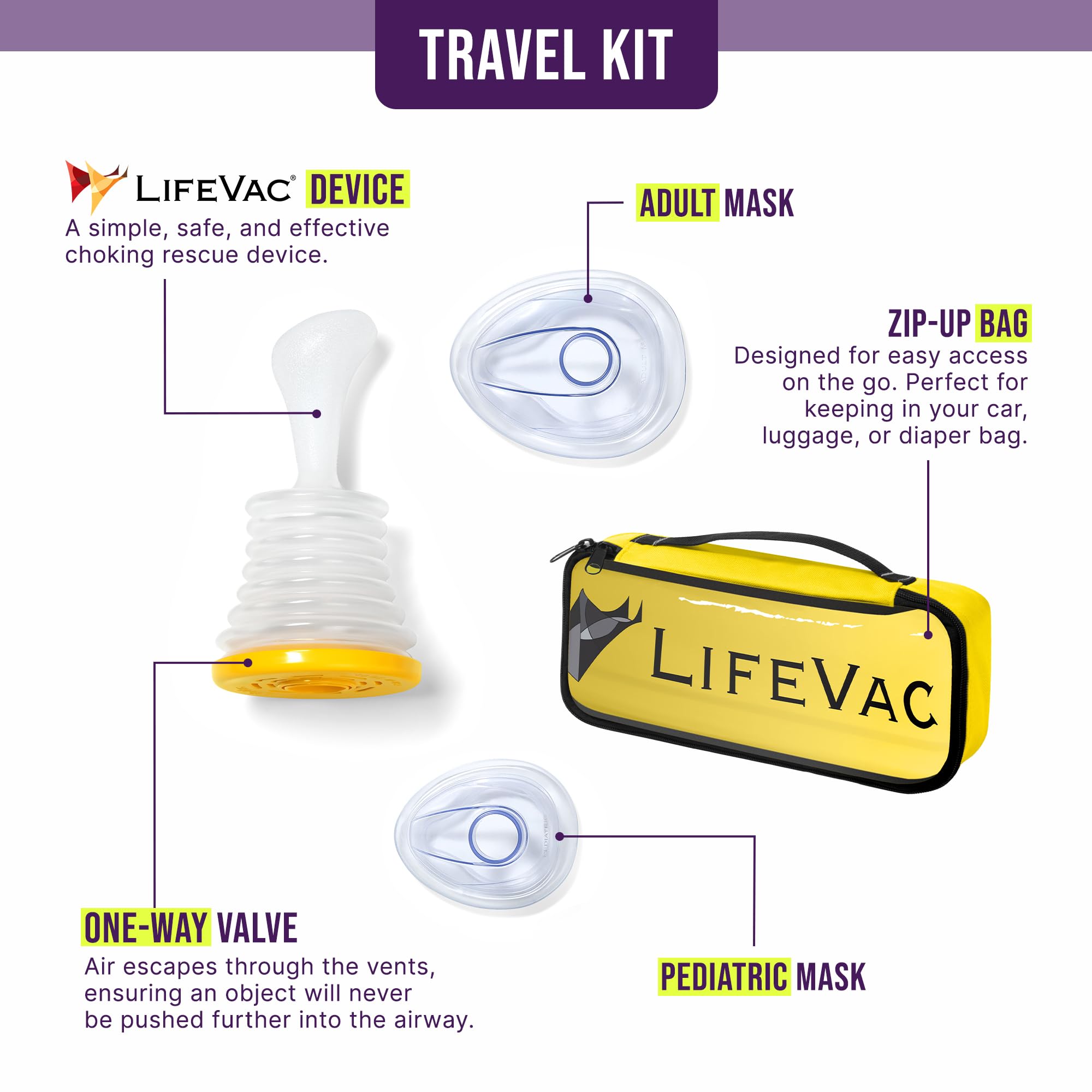 LifeVac Travel Kit Portable Airway Rescue Device

