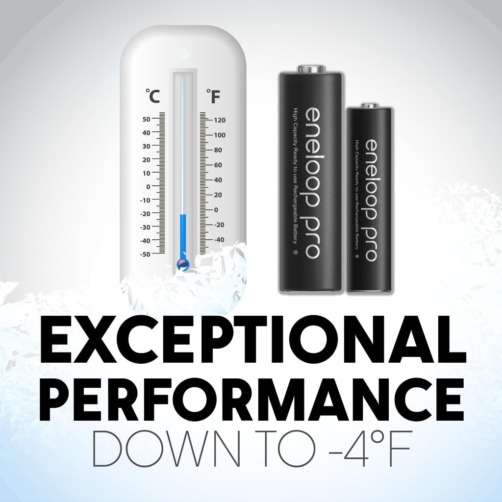 Eneloop Pro Rechargeable Ni-MH Batteries | High Capacity

