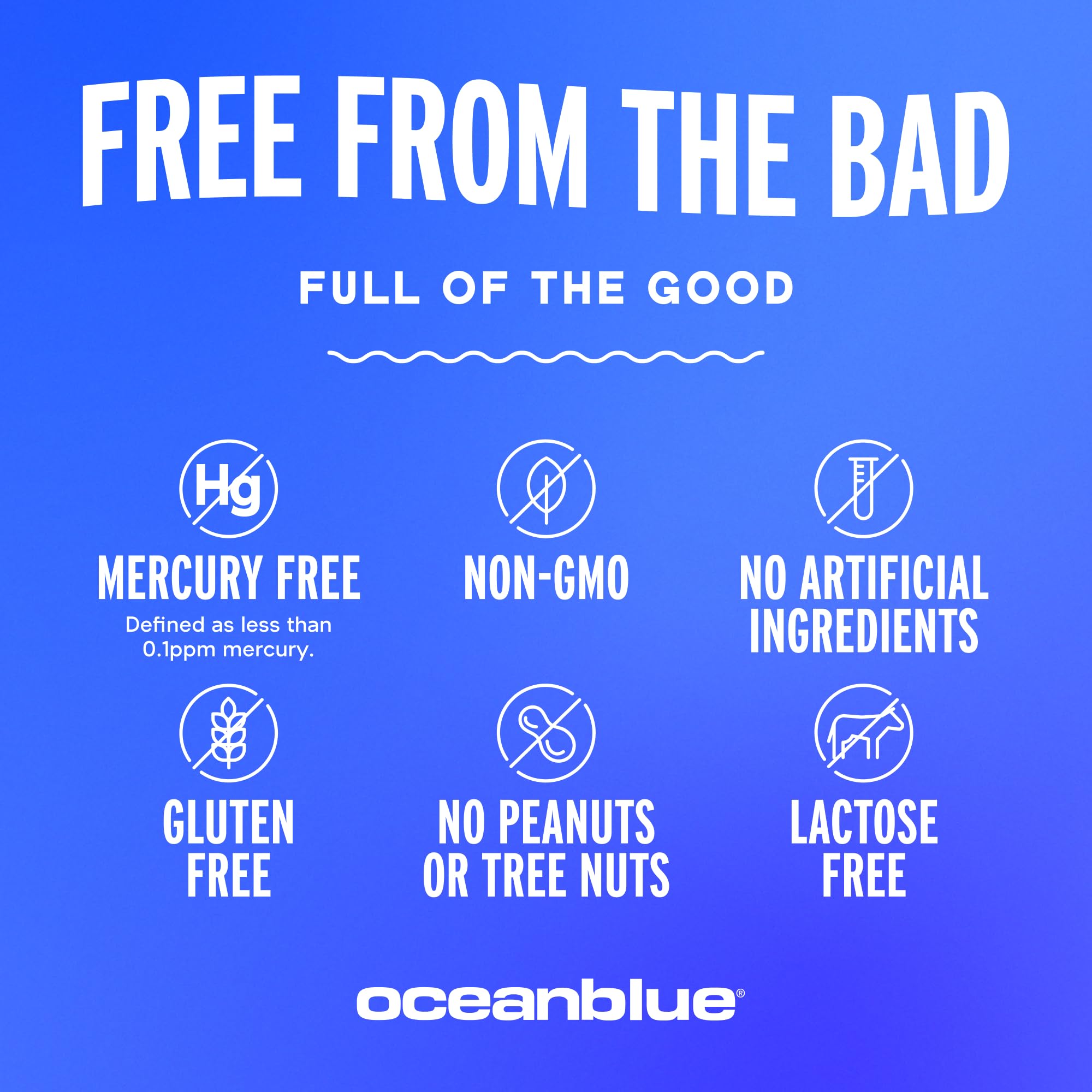 OceanBlue Omega-3 Burpless Fish Oil | High-Potency

