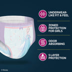 Goodnites Girls' Nighttime Bedwetting Underwear | Overnight

