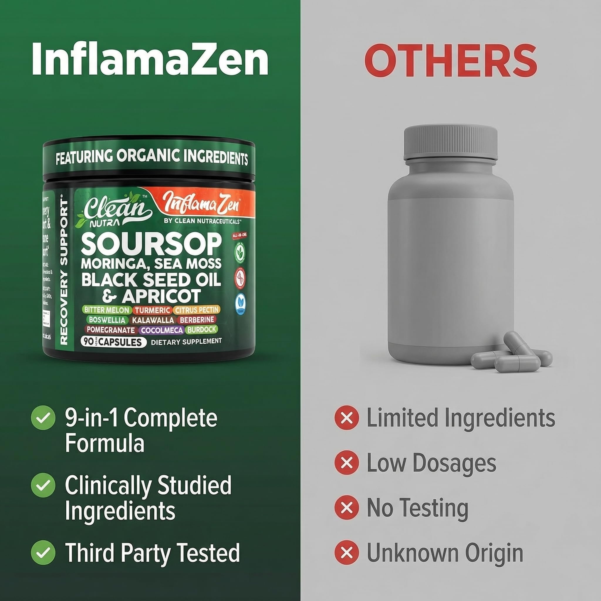 Clean Nutraceuticals Antioxidant Support Supplement

