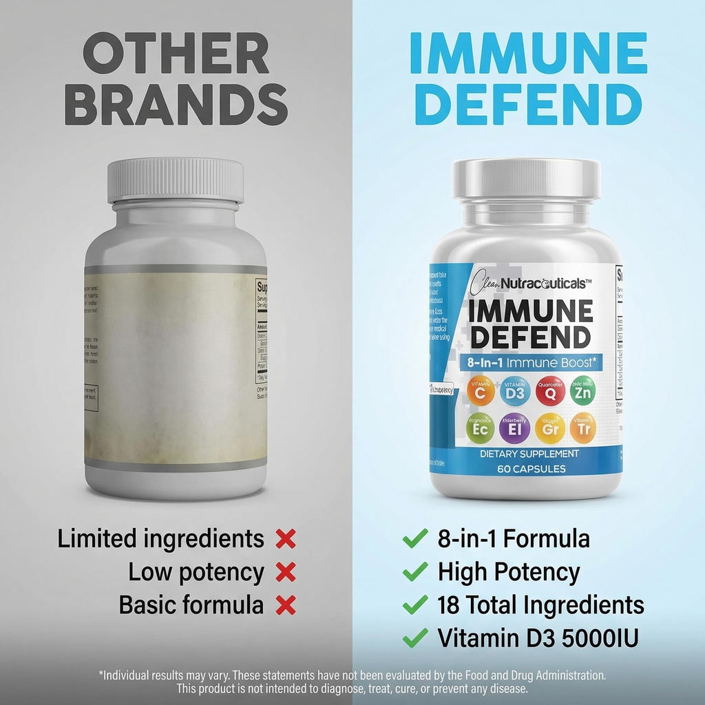 Clean Nutraceuticals Immune Defense Quercetin Zinc Vitamin C

