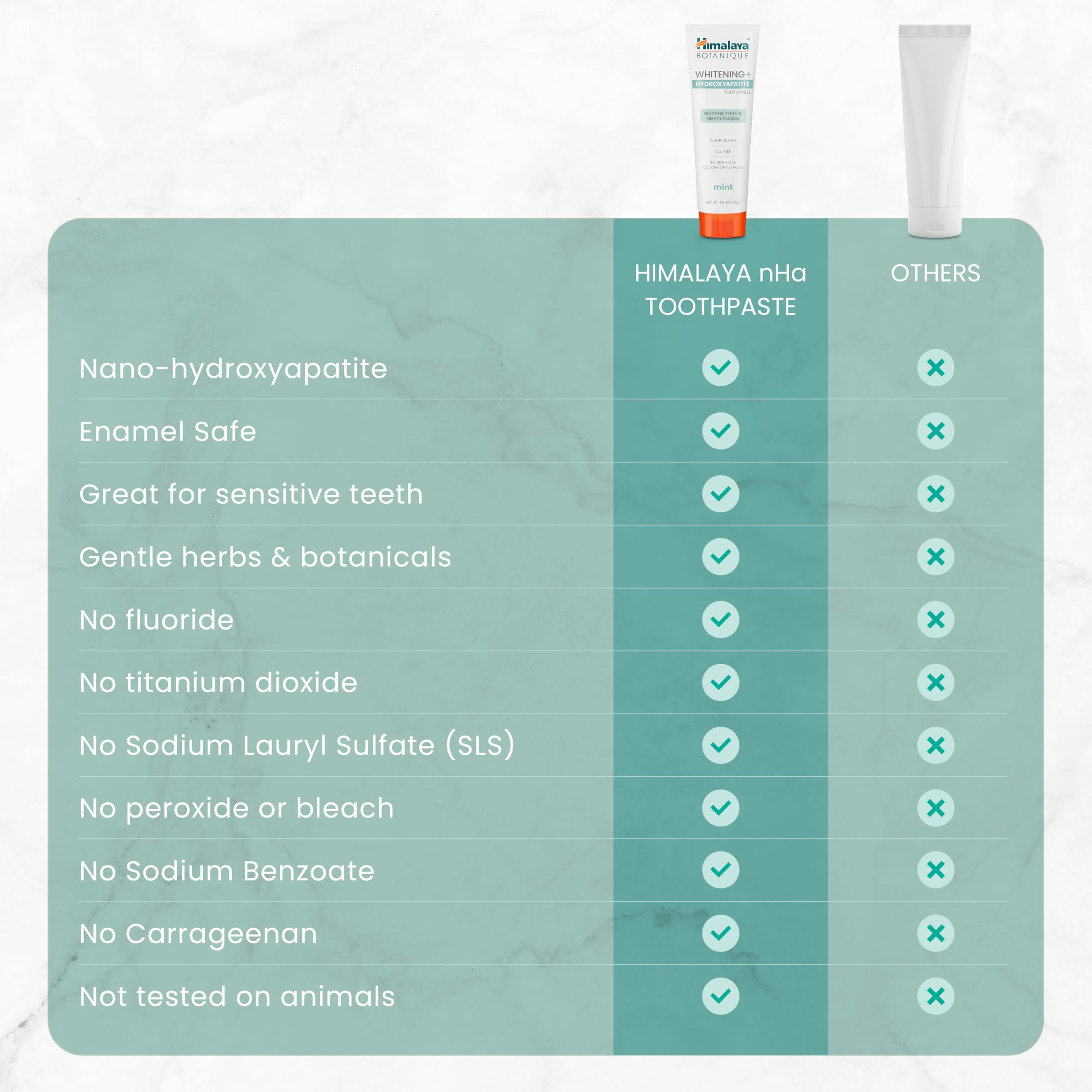 Himalaya Nano Hydroxyapatite Toothpaste - Fluoride Free

