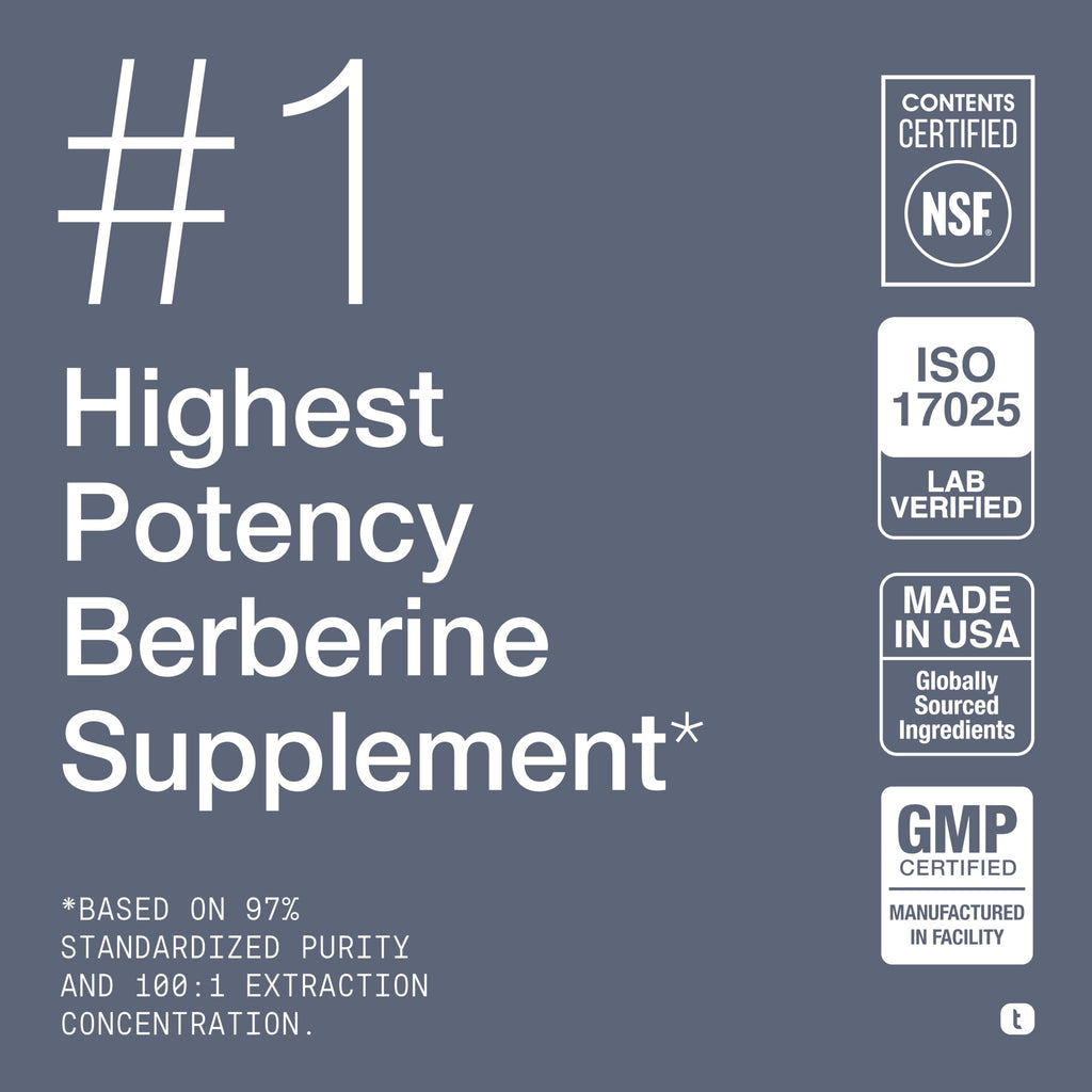 Toniiq Berberine Supplement | High Purity Formula

