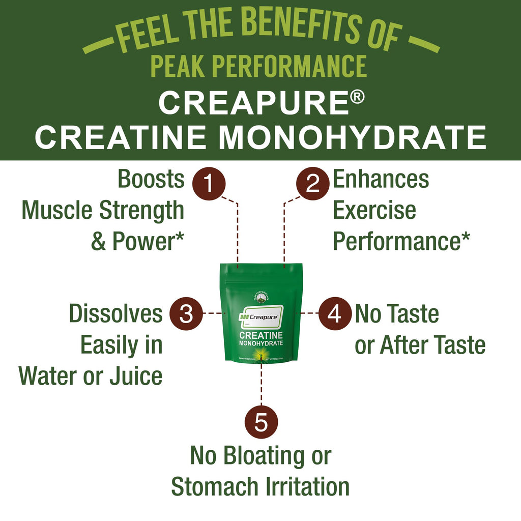 Creapure Creatine Monohydrate Powder | German Ultra-Pure

