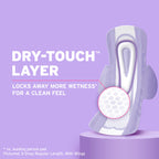 Poise Ultra Thin Incontinence Pads with Wings

