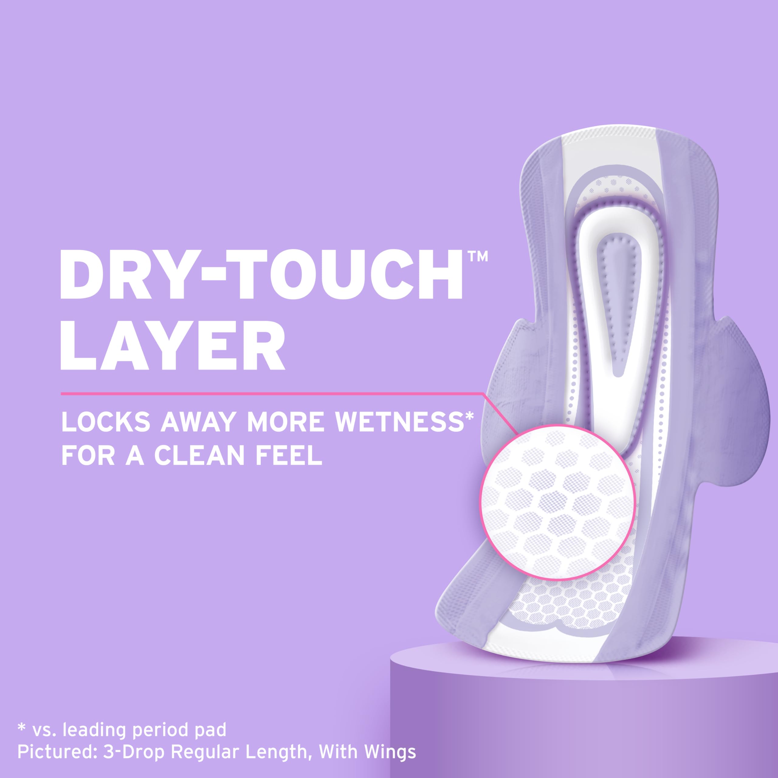 Poise Ultra Thin Incontinence Pads with Wings

