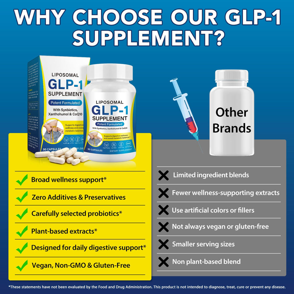 asusxcli GLP-1 Synbiotic Supplement for Metabolic Health

