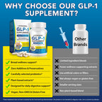 asusxcli GLP-1 Synbiotic Supplement for Metabolic Health

