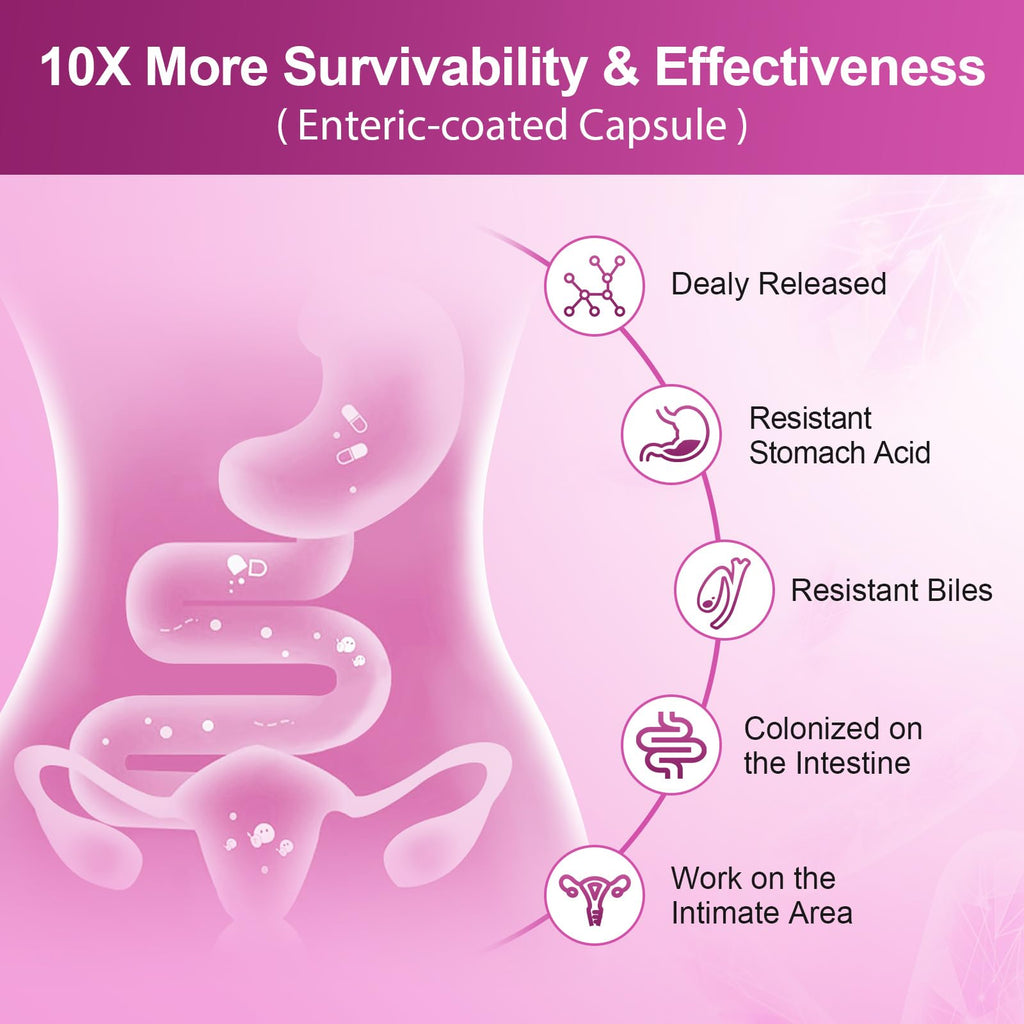 Nature Target Probiotics for Women - Digestive Health

