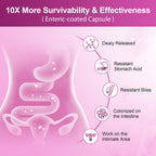 Nature Target Probiotics for Women - Digestive Health

