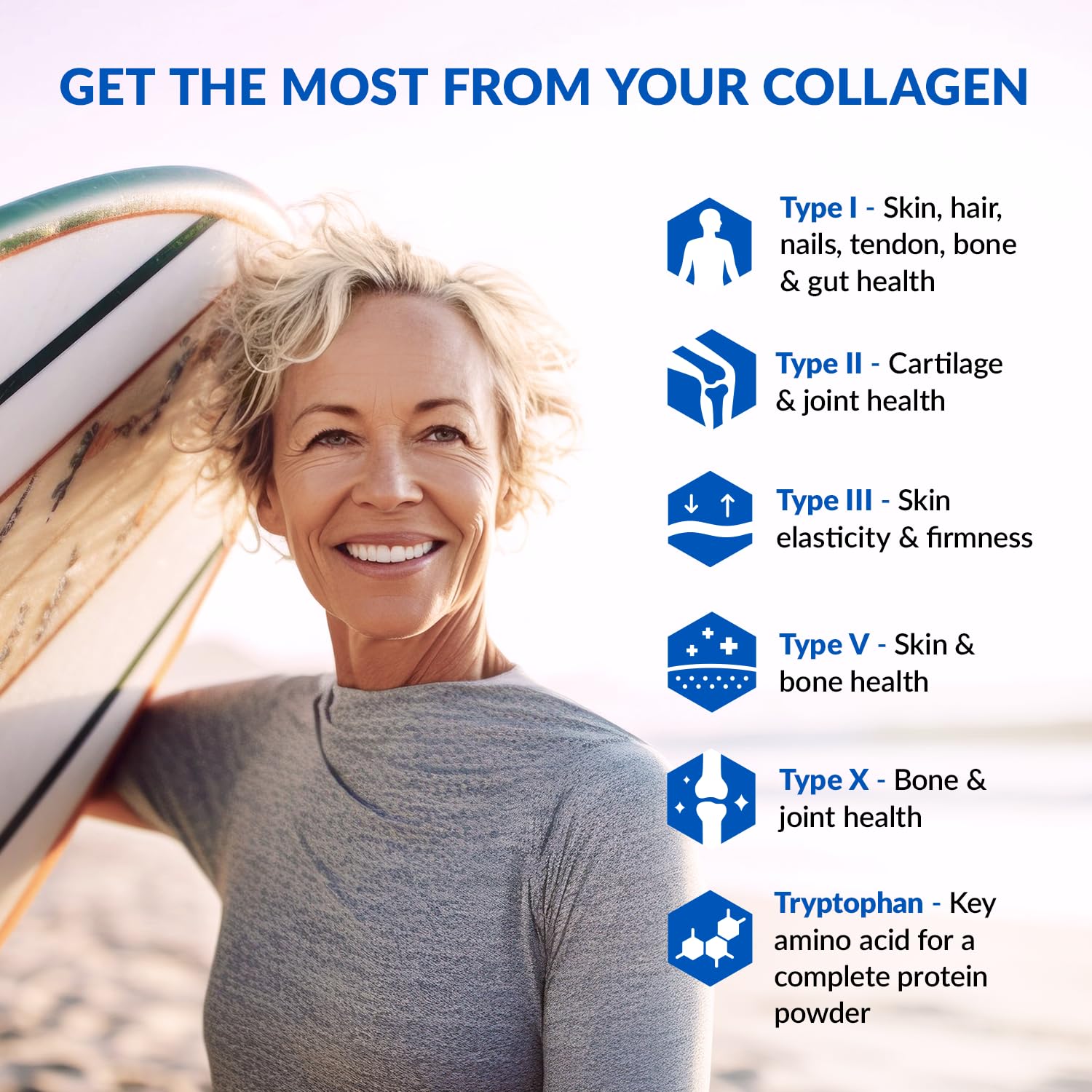 BioTrust Ageless Multi Collagen Peptides Powder

