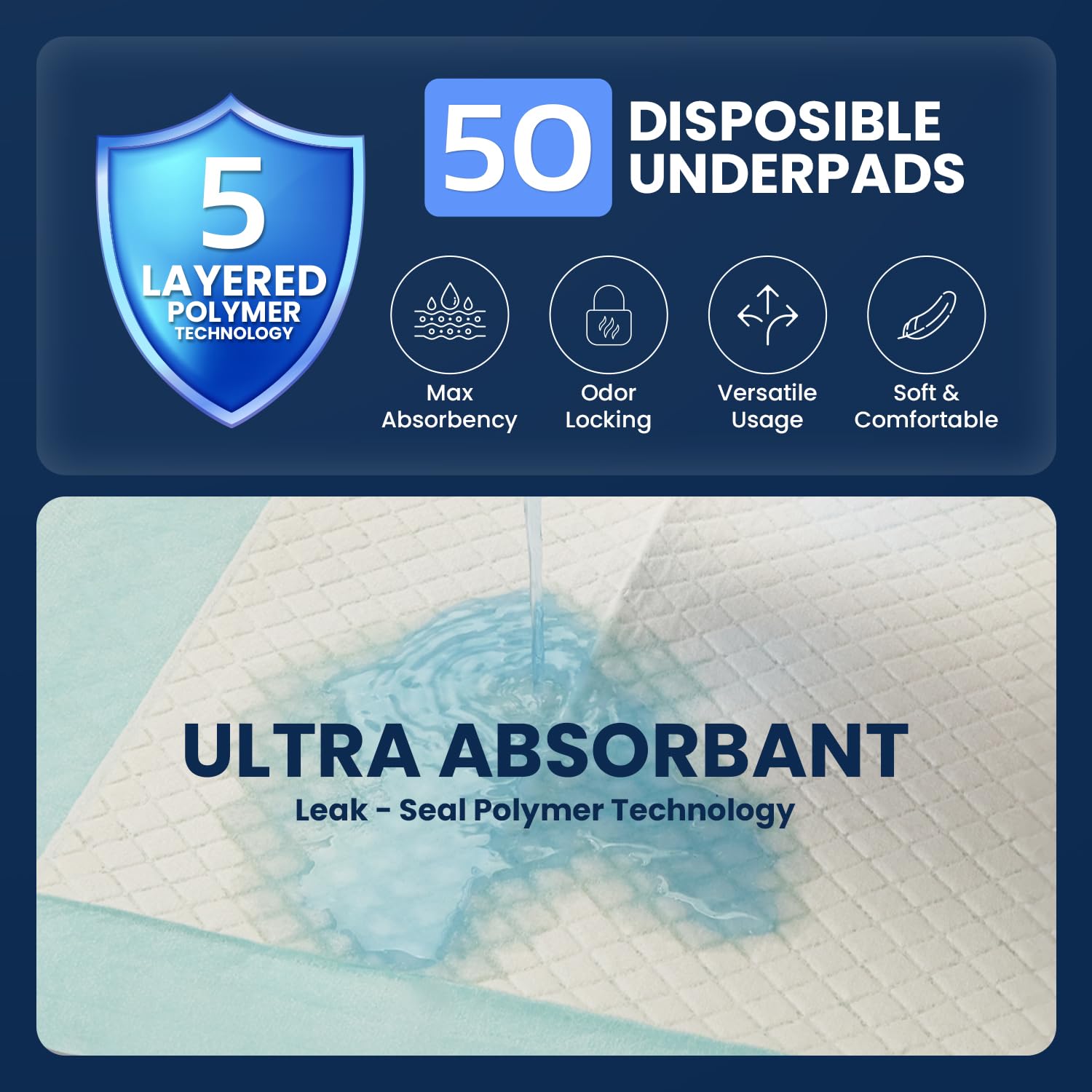 AllSett Health Disposable Incontinence Bed Pads for Adults

