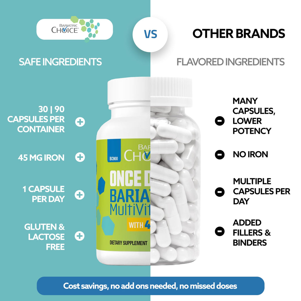 Bariatric Choice Multivitamin with Iron – Once Daily Capsule

