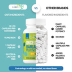 Bariatric Choice Multivitamin with Iron – Once Daily Capsule

