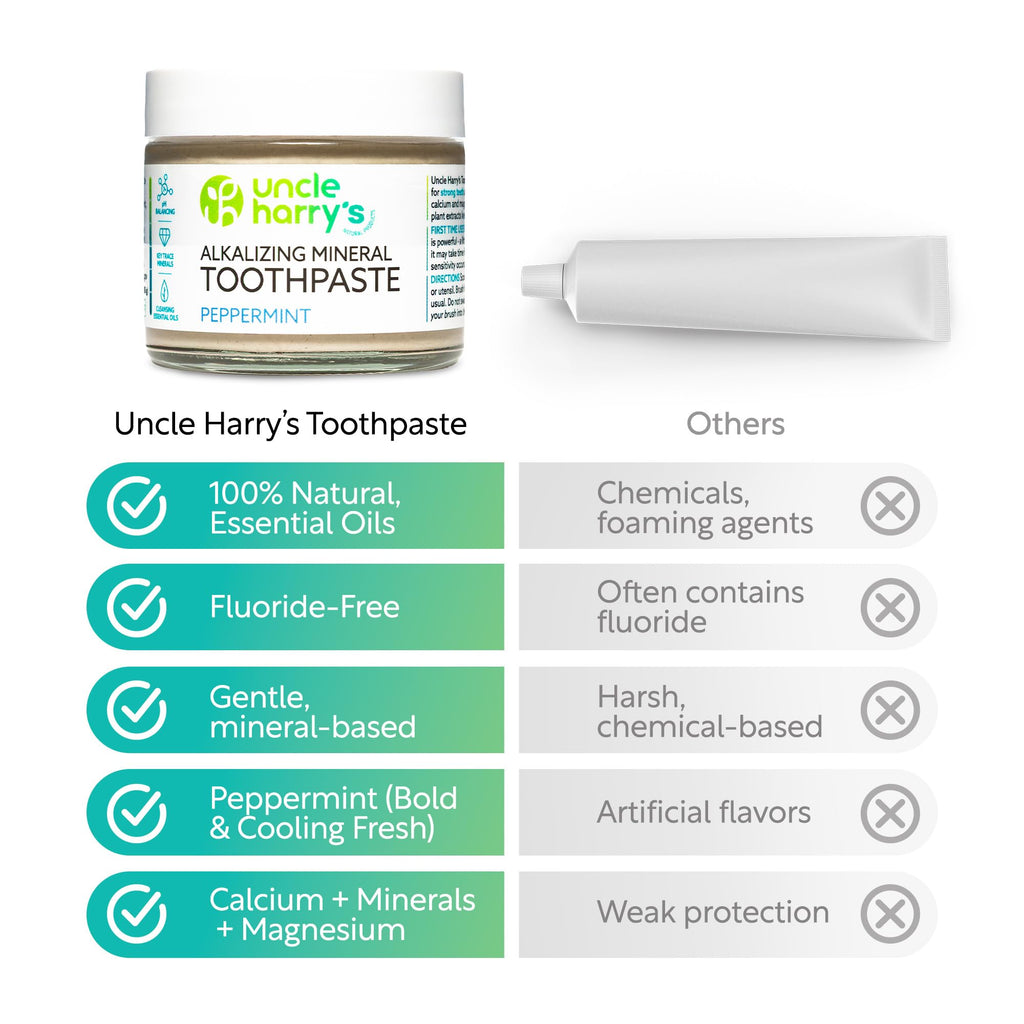 Uncle Harry's Remineralizing Toothpaste - Natural Whitening

