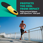 Spenco Polysorb Cross Trainer Insoles – Arch Support

