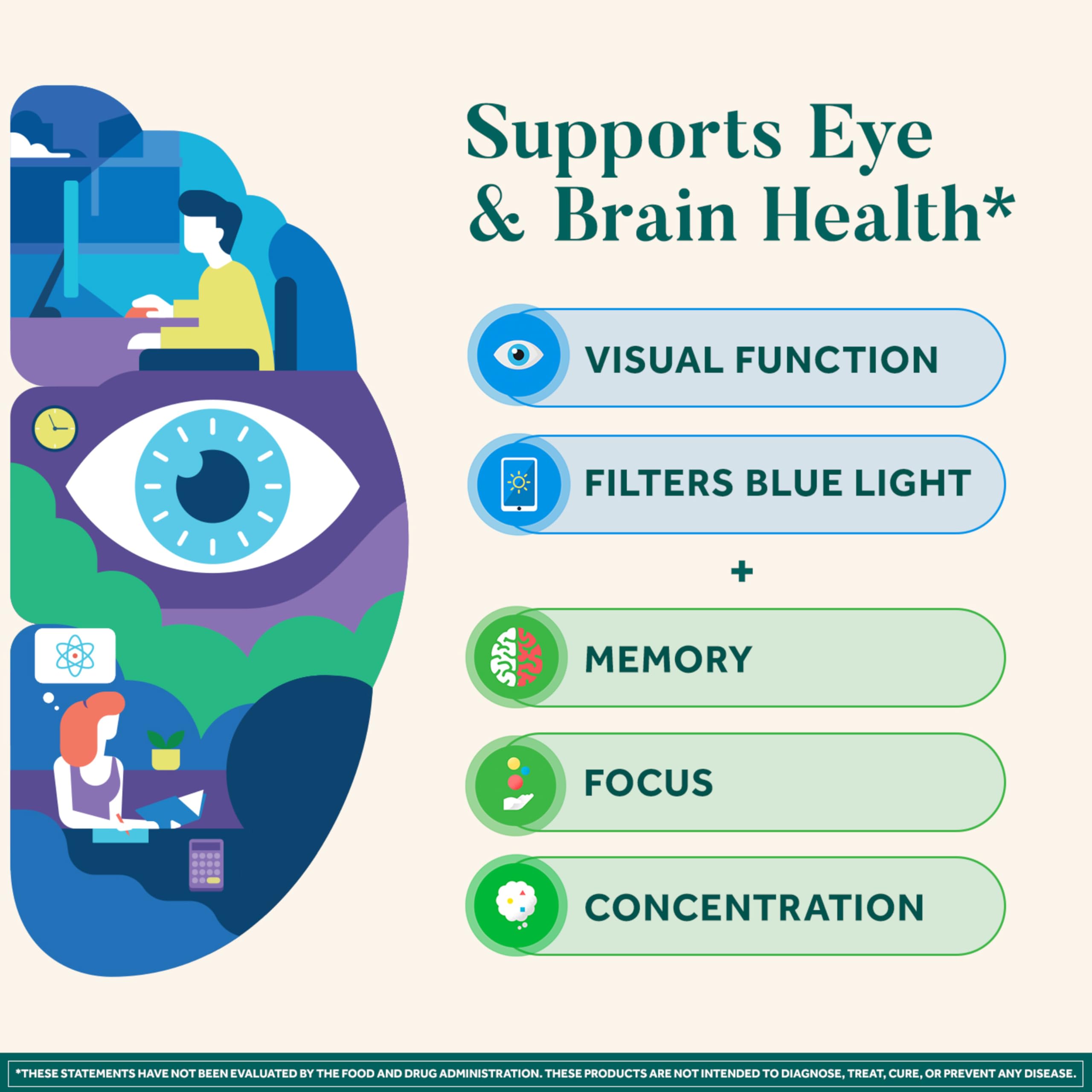 Neuriva Brain + Eye Supplements | Memory & Focus

