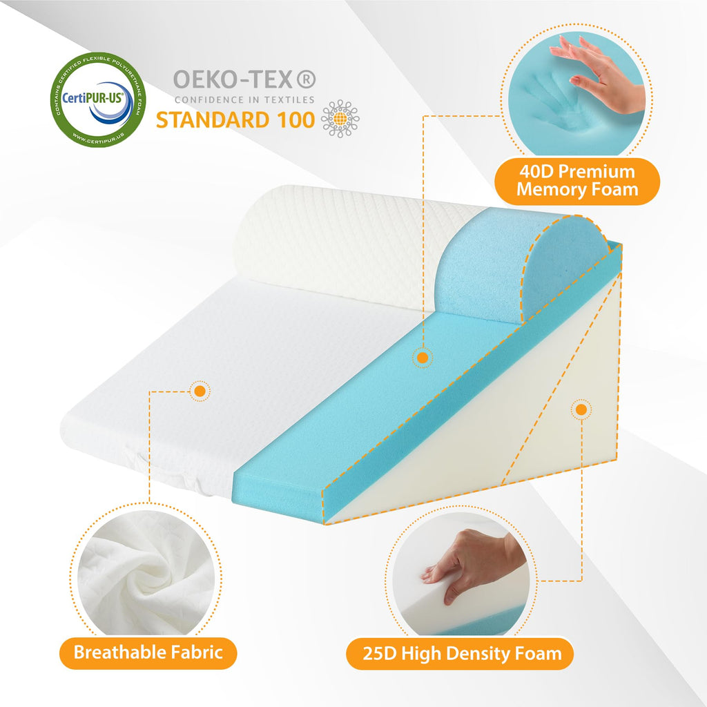 Ruqmuis 3-Piece Wedge Pillow Set | After Surgery

